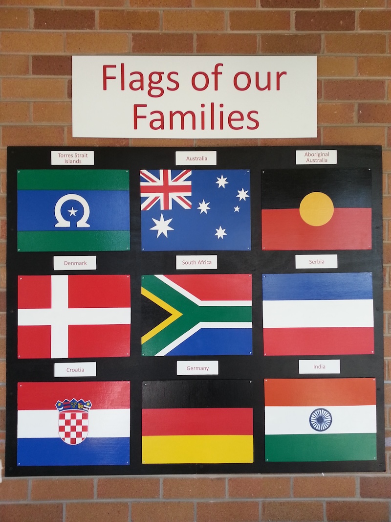 Multi Language Signs - Signs by Signpac