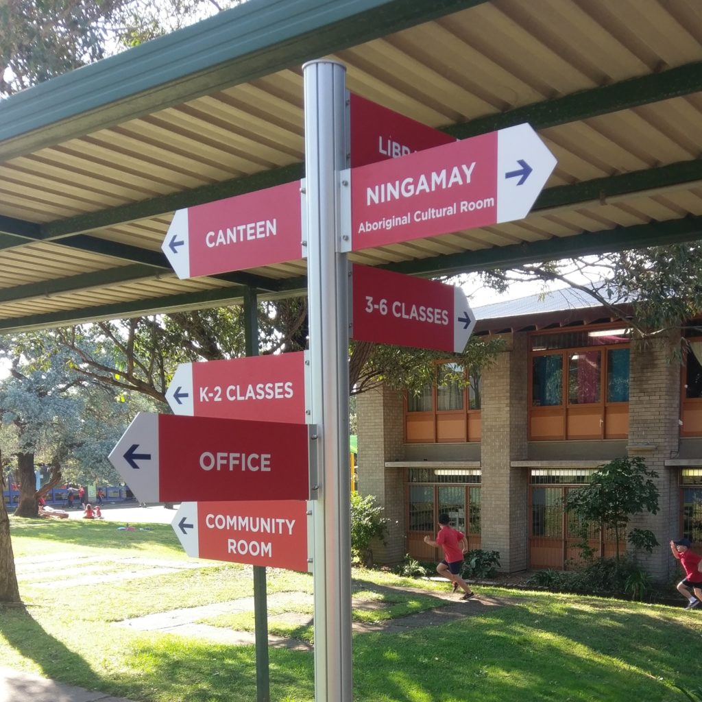 Directional Signs Signs by Signpac